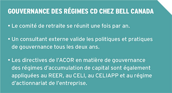 GOUVERNANCE DES RÉGIMES CD CHEZ BELL CANADA